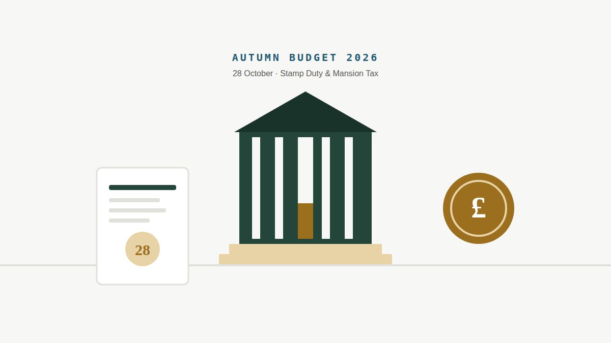 Illustration of a government building flanked by a document marked 28 and a pound coin, representing the 28 October Budget.